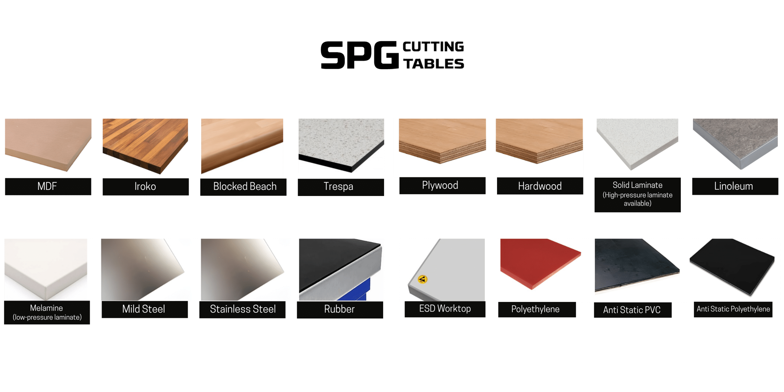 worktop materials